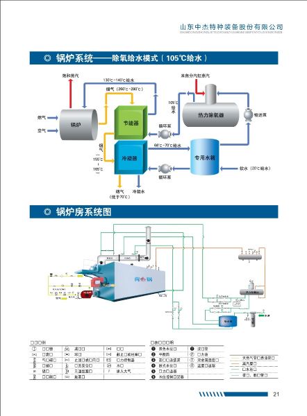 010813491468_0中杰特裝畫冊(cè)wns-szs樣冊(cè)-頁面-10-24_14.jpeg