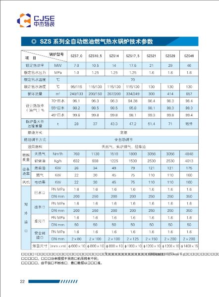 010813491468_0中杰特裝畫冊(cè)wns-szs樣冊(cè)-頁面-10-24_15.jpeg