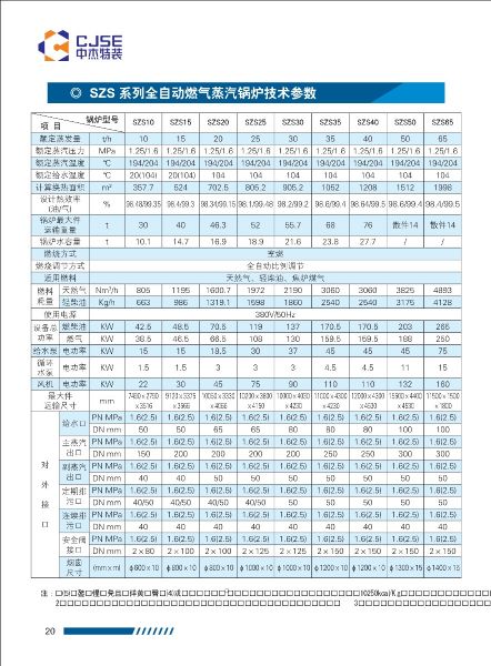 010813491468_0中杰特裝畫冊(cè)wns-szs樣冊(cè)-頁面-10-24_13.jpeg